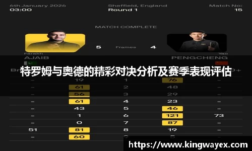 特罗姆与奥德的精彩对决分析及赛季表现评估